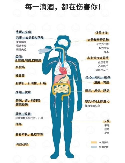 戒酒芯片，20年老友酒精的告别新选择？